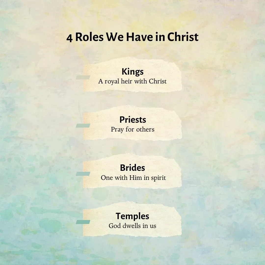 Unveiling Our Spiritual Identities: 4 Roles We Have in Christ